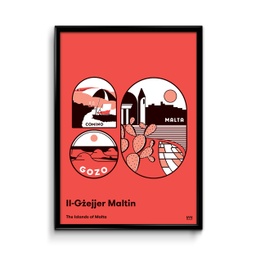 Maltese Islands Poster